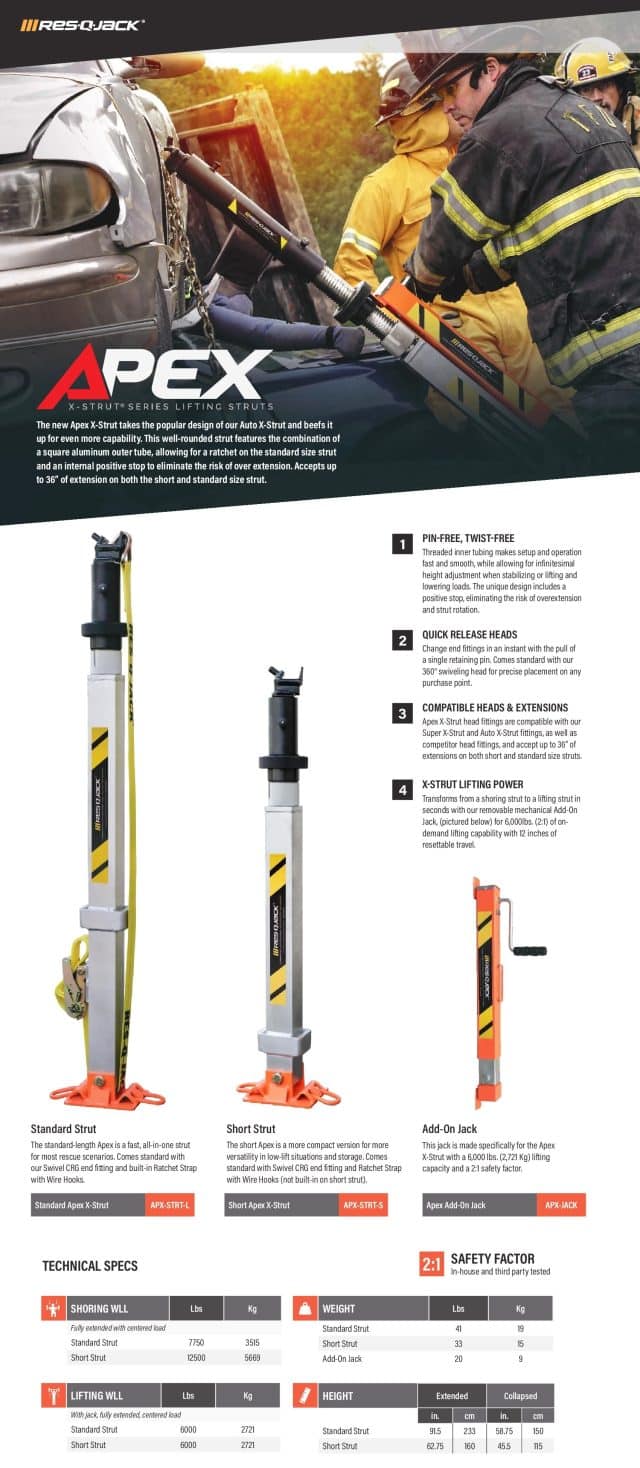 Stabilization Equipment | Vogelpohl Fire Equipment