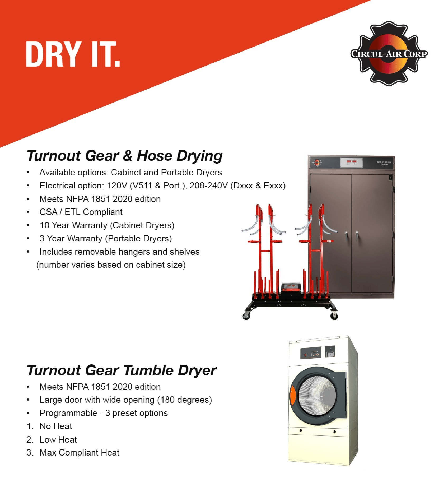 Decon Washer Capabilities